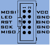 Czy wszystkie wejścia programatora należy podłączyć ? Czy można jakieś ominąć ?