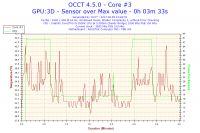Persistent Computer Restarts: Troubleshooting Intel i5-2500k, Gigabyte GTX1060, OCZ 600W PSU