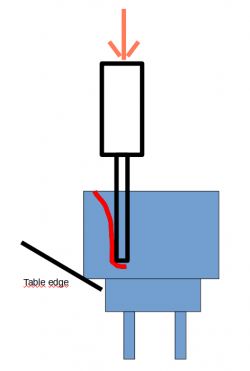Schematic drawing showing how to remove a device cover using a table edge and screwdriver.