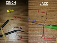 Creating a DIY Jack-to-Cinch Cable: Step-by-Step Guide and Connection Instructions