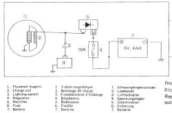 Jak działa zapłon w Yamaha DT 80 MX z przełącznikami?