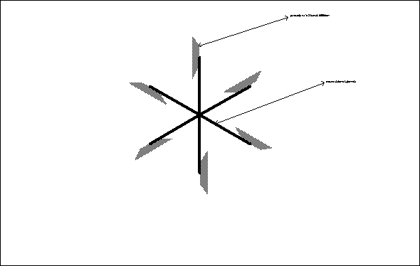 jaki alternator pod turbine wiatrową (schemat)?
