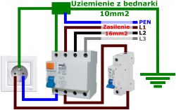 Connection RCD Issues: Switchgear Testing, PE-N Short-Circuit, Differential Reaction & 3 Phases Connection RCD Issues: Switchgear Testing, PE-N Short-Circuit, Differential Reaction & 3 Phases