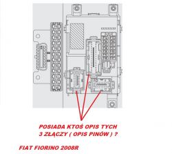 Fiat Fiorino - Opis złączy w puszce bezpieczników