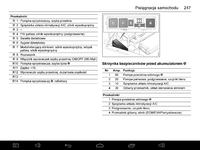 Schemat elektryczny Saab 9-3 Aero - cały samochód lub stacyjka