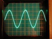 Mini DDS - prosty generator funkcyjny