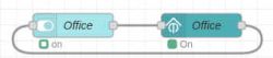 Automation flow with two connected “Office” blocks showing active states