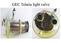 Przodkowie projektorów DLP.