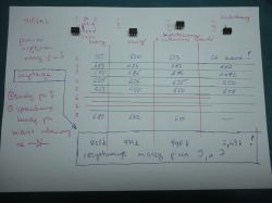 Photo of notes with measurement results for electronic circuits.