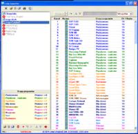 Samsung UE37D5500 program do edycji kanałów - plik scm