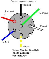 JOSAN EXCALIBUR - Potrzebny opis pinów lub fotografie mikrofonu
