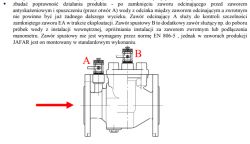 Wodomierz kręci się sam - czy to normalne? Możliwy przeciek?