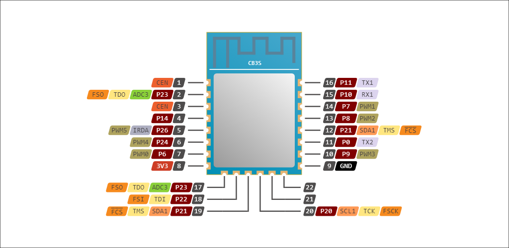 [youtube] How To Make Bk7231 Development Board - Nodemcu Conversion 