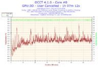 Drivers amd radeon display Windows 8 X64 Drivers amd radeon display Windows 8 X64