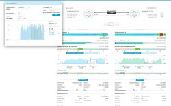 UBNT - przerywa połączenie, spada przepustowość przy obciążeniu