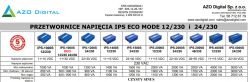 Czy panele słoneczne mają wpływ na działanie przetwornicy?