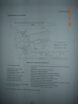 Kyocera FS-1325 MFP - Drukarka wypuszcza niezadrukowane kartki