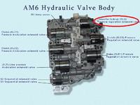 citroen C5 2005 - AISIN AM6 automatic gearbox failure the engine goes out