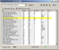 HP ze2000 - Błąd przy instalacji Windows 7 (konsekwencje "BOOTMGR is Missin