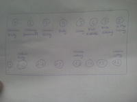 Oznaczenia w centralnym zamku Mondeo MK2 2000r. pilot radiow