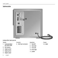 Zapytanie dotyczące wejść audio