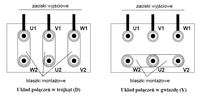Silnik 7.5 kW gwiazda-trójkąt buczy i powoli się obraca - jak poprawnie podłączyć?