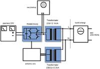 Create a 1kW 30V On-Grid Inverter for Micro-Source Energy: DIY Construction, Efficiency & Design