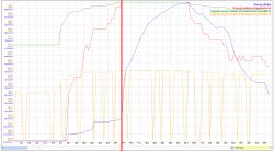 Stilo 1.9 JTD - szarpanie, skaczące obroty [LOGI]