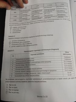 Examination EE.21 winter session January 2022 dates and sheets