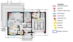 Instalacja alarmowa+kamery+ domofon w nowym domu