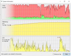 Freezy w grach na GTX1050 TI i i5-4460 mimo nowej płyty i dysku