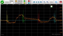Nissan Pathfinder 2,5 CR Denso YD25DDTI 2006 - gaśnie po odpaleniu
