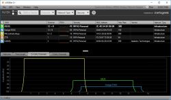 Sieć ADSL, brak pełnej przepustowości i niestabilne Wifi