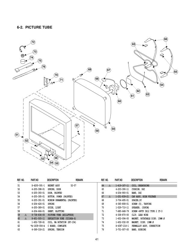 Schemat części kineskopu Sony Trinitron z opisem numerów referencyjnych i nazw.