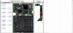 Huawei P8 Lite: Identifying Memory Card Layout Post Isopropanol Cleaning