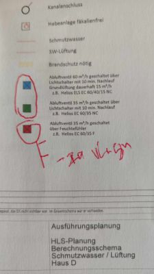 Fan Wiring Diagram with Humidity Sensor Fan wiring diagram with colored markings and a note about the humidity sensor.