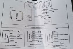 Suzuki Ignis l FH - Podłączenie uniwersalnego sterownika zamka