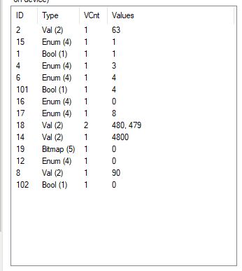 Wi-Fi module in an electric kettle, what does it do? Interior and programming of Harmony 50