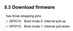 Section of documentation detailing boot modes for GPIO14 and GPIO15 pins.