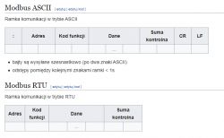 Kilka AVR, RS485 i aplikacja na Windows - wątek 9-tego bitu adres/dane