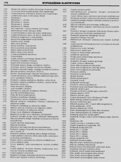 Peugeot 206 1,9 D 2001 rok - Potrzebny schemat elektryczny silnika