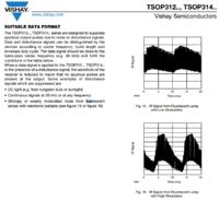 AVR AtTiny24a - Detektor zbliżeniowy IR - uodpornienie go na światło zewnętrzne