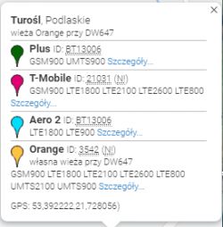 Sens zakupu i dobór anteny kierunkowej LTE 900/1800
