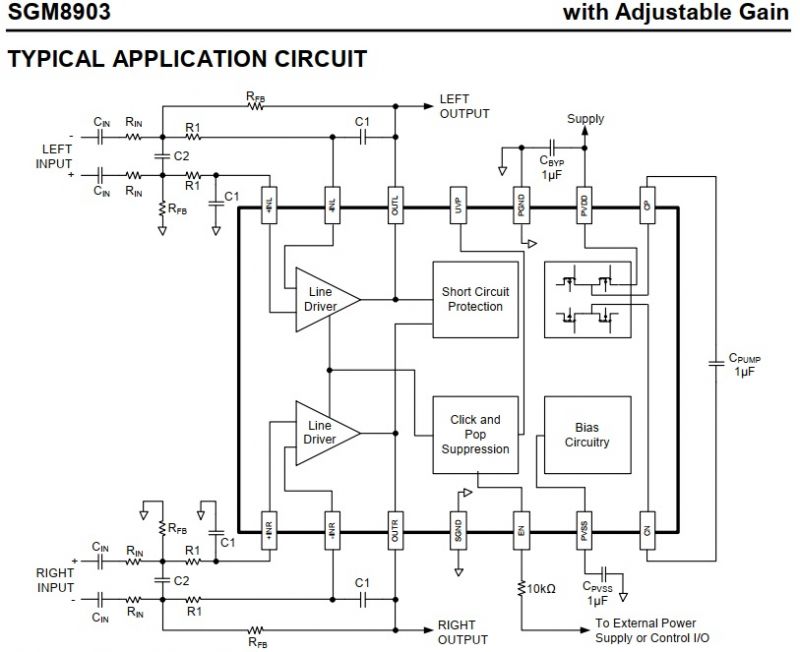 DVBT decoder Synaps THD-2857, looking inside