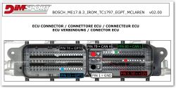 Image of an ECU connector showing pin layout and functions for BOSCH_ME17.8.3 in McLaren vehicles.