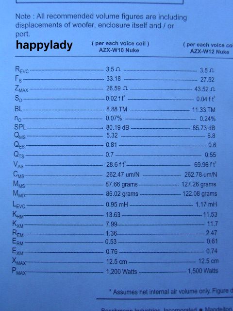 Nastepca AZX-W12 Nuke. jaki głosnik pod taka sama skrzynie.