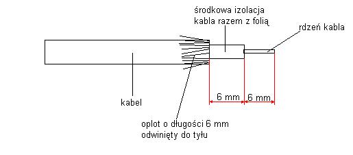 Jak poprawić jakość sygnału Cyfrowego Polsatu na dekoderze Samsung DSB-S305G?