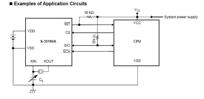 RTC chip S-35190A using SPI interface? | Forum for Electronics