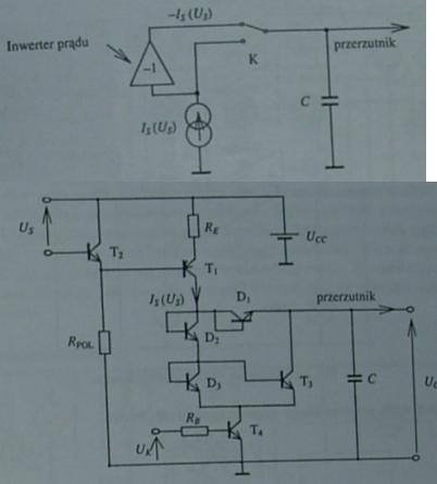 Projekt generatora VCO 1kHz-100kHz, wypełnienie 50%, amplituda 1V, 50Ω