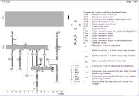 VW passat b5 1.9 tdi 130 km schemat instalacji elektrycznej